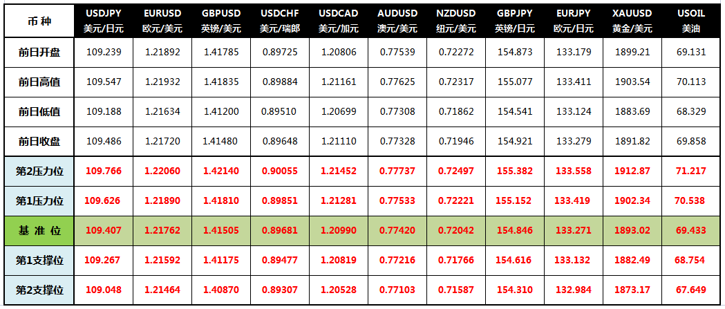 叙利亚的黄金储备价值，黄金储备的价值与影响分析_权威解释