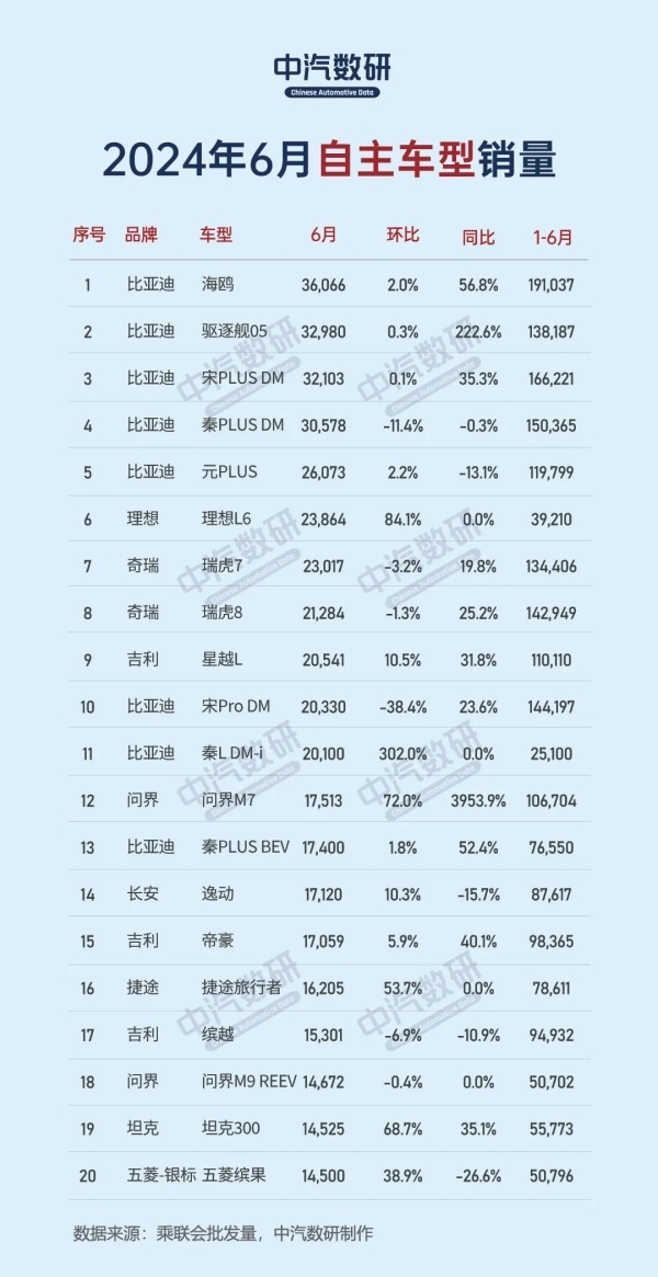 国产汽车品牌销量崛起，趋势与挑战_反馈机制和流程