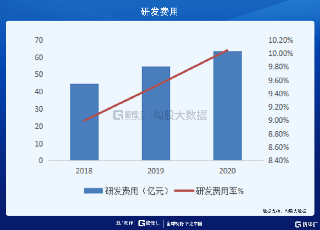 深度解析，2021年海康威视的估值展望_细化方案和措施