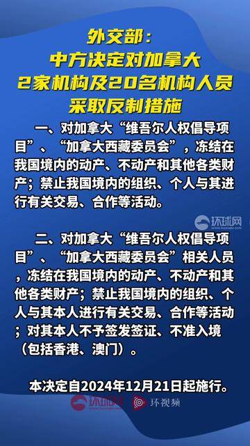 中方反制加拿大两家机构及二十名人员的背后_全面解答