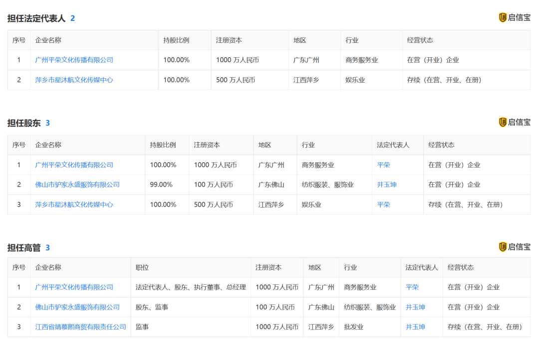 黄子韬账号带货月销售额近2500万元，明星电商之路的新里程碑_反馈内容和总结