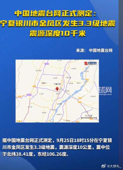 地震局称银川进入地震窗口期，全面解读与应对措施_最佳精选落实