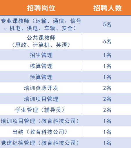 揭秘成都地铁招聘提前预定名额真相——假！_精密解答落实