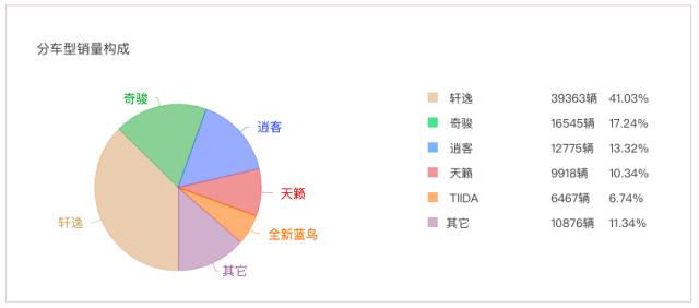 中国车企在巴西用工，用工策略与影响分析_精选解释