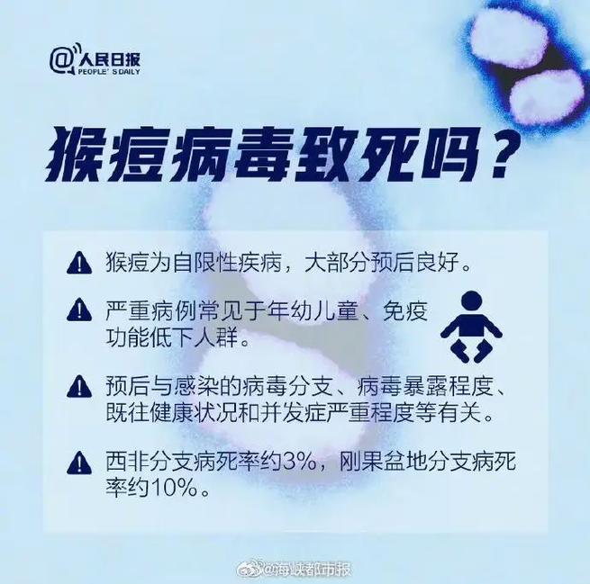 我国发现一起猴痘聚集性疫情，全面应对与公众关注_全面解答