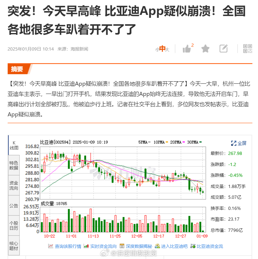 比亚迪App早高峰疑似崩溃，引发用户关注与热议_全面解释落实