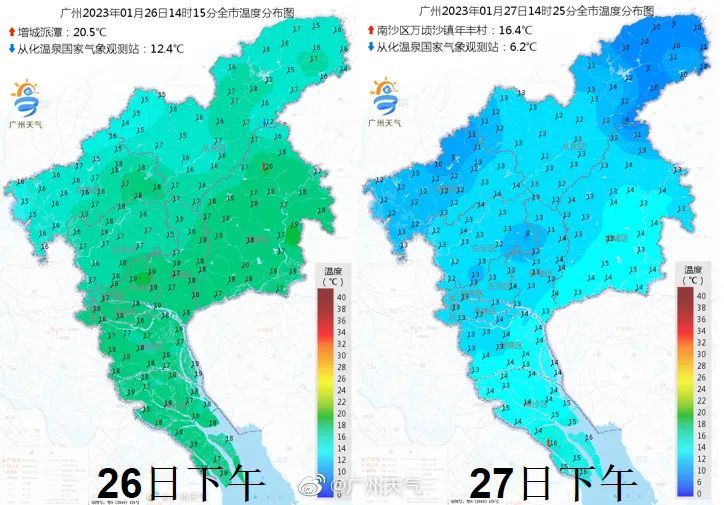 广州今年首发寒冷预警，城市如何应对低温挑战？_反馈目标和标准