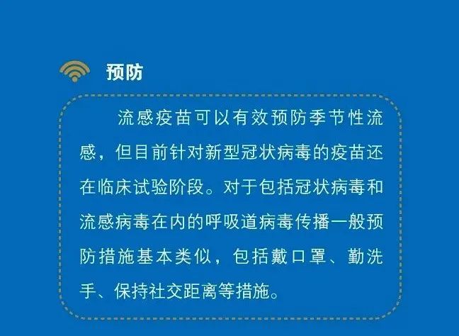 流感活动水平预测，一探一月中下旬的流感趋势_反馈执行和落实力