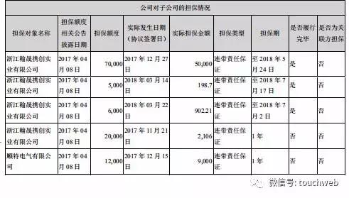 黄金爆雷背后的浙江老板，揭秘事件背后的真相_资料解释