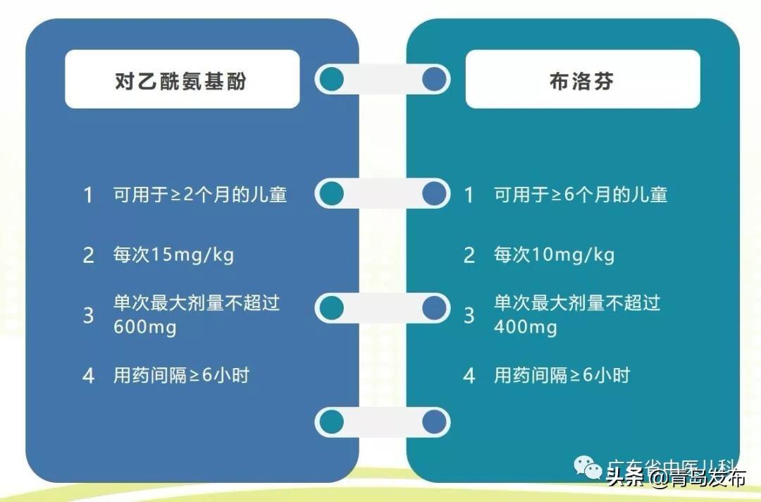 流感不吃药能好吗？解析身体与疾病的微妙关系_精选解释落实