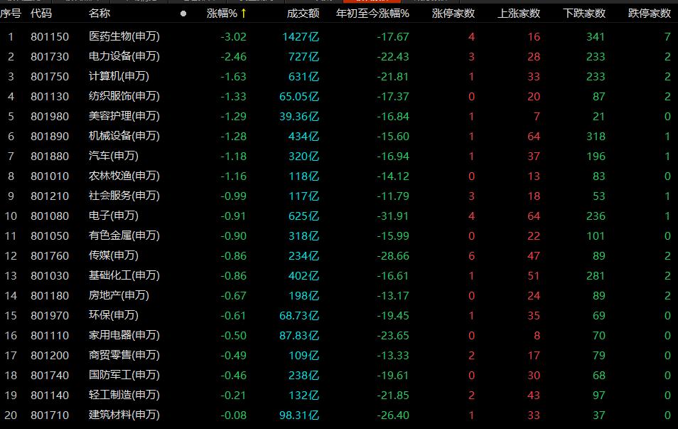 证监会，坚持稳字当头，筑牢资本市场稳健基石_词语解释落实