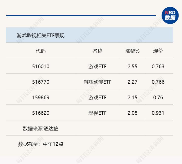 券商，A股春节前有望企稳_反馈总结和评估