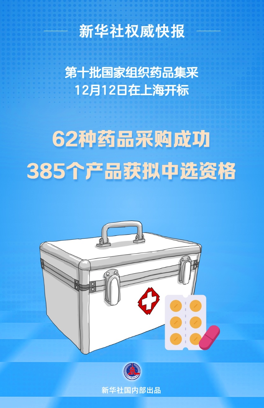 集采药策略下的质量保障与价格优化之道_精密解答落实