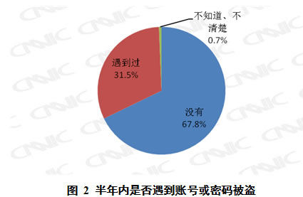 打击黑客犯罪有成效，构建网络安全新篇章_精密解答落实