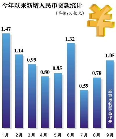 央行，全年人民币贷款增加达18.09万亿——经济稳健增长的背后力量_反馈总结和评估