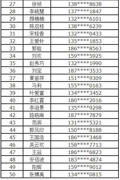 河北一超市因2瓶过期啤酒被罚款2万，食品安全警钟长鸣_权威解释