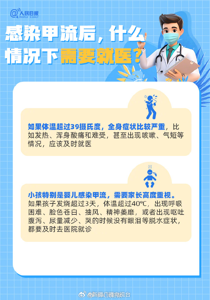 得过甲流后还会二次感染吗？解析甲型流感病毒的感染机制与预防措施_精准落实