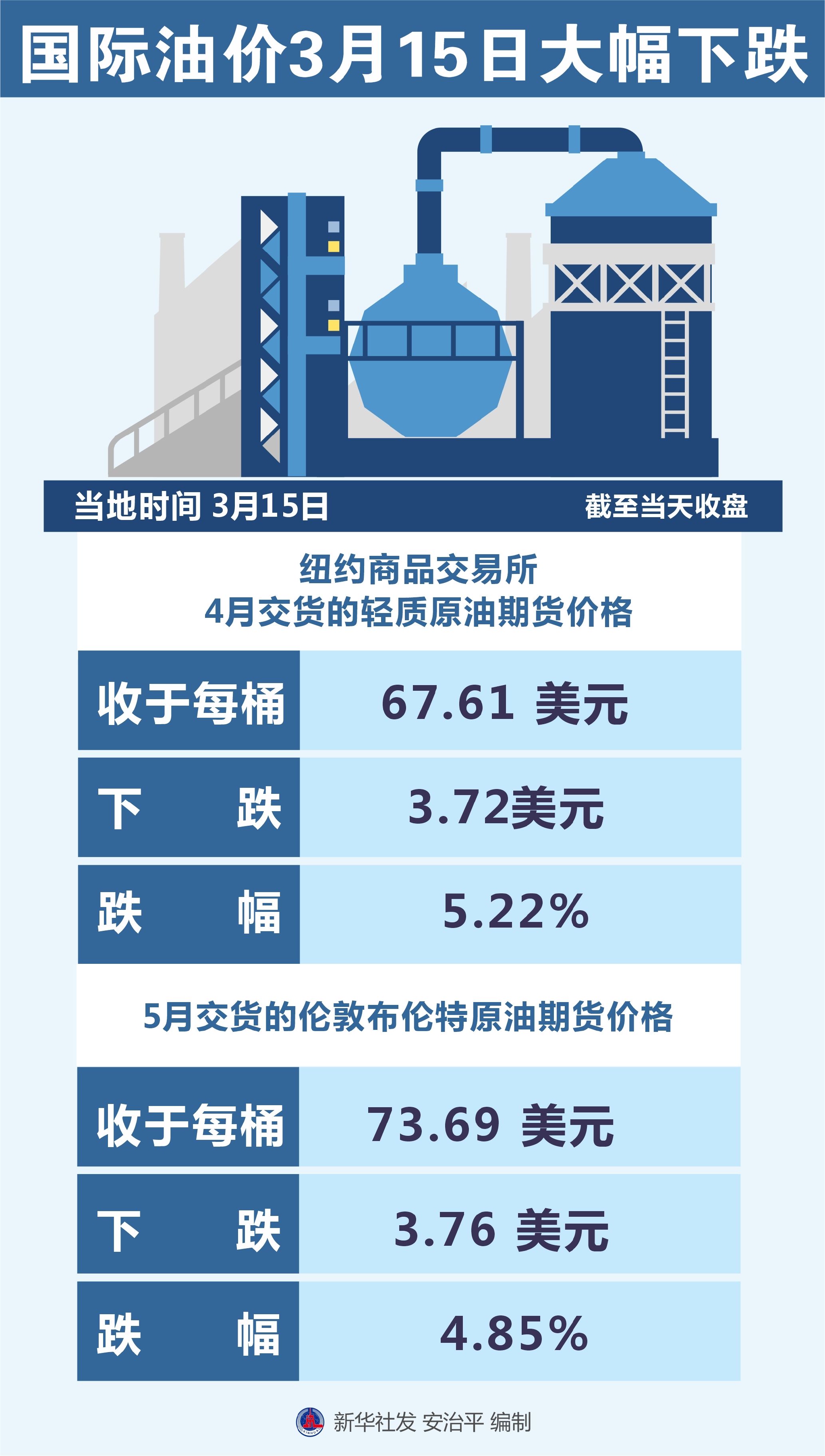 国际油价在1月14日的下跌趋势及其影响分析_精密解答落实