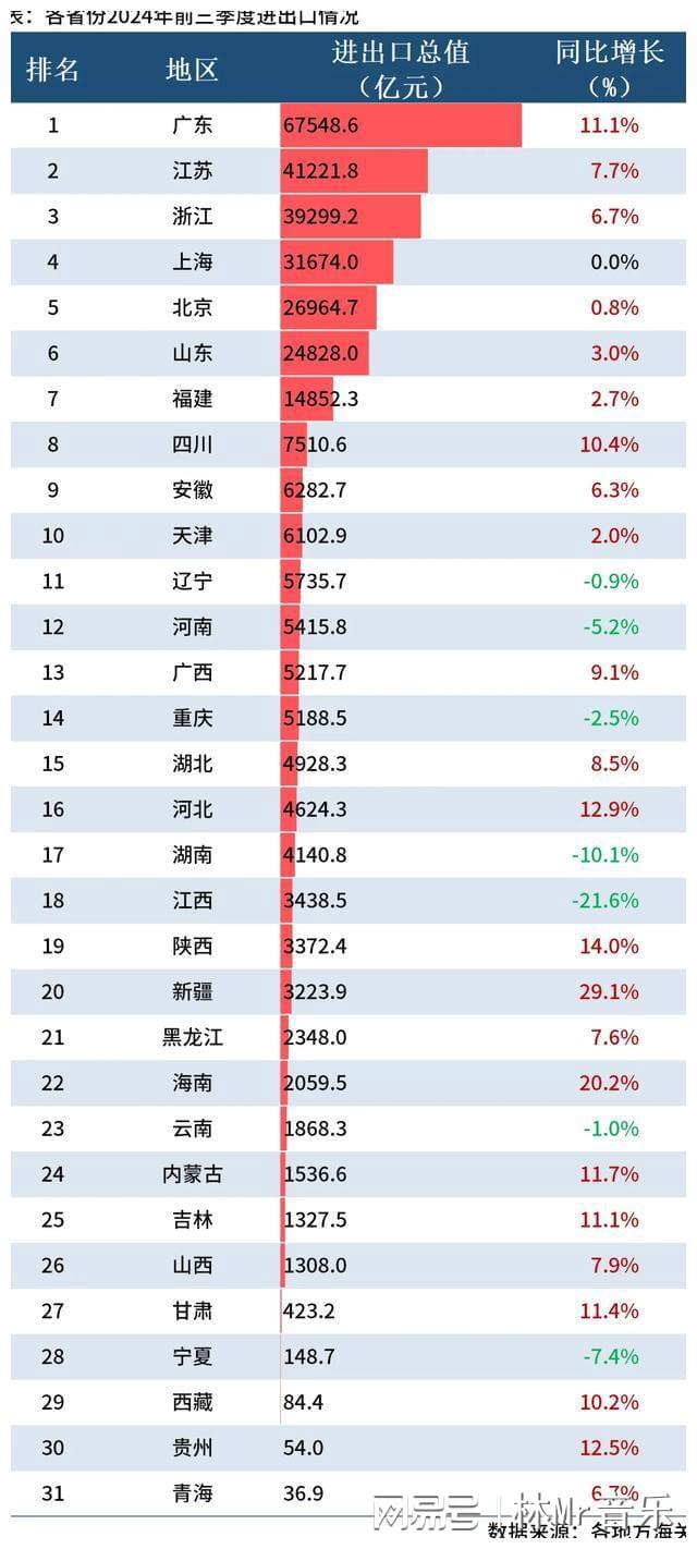 2025年1月16日 第28页