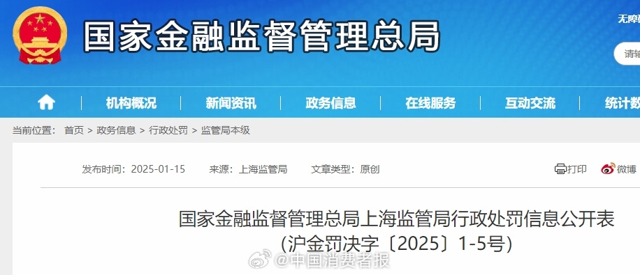 工行私人银行部被罚950万，事件解读与金融合规反思_有问必答