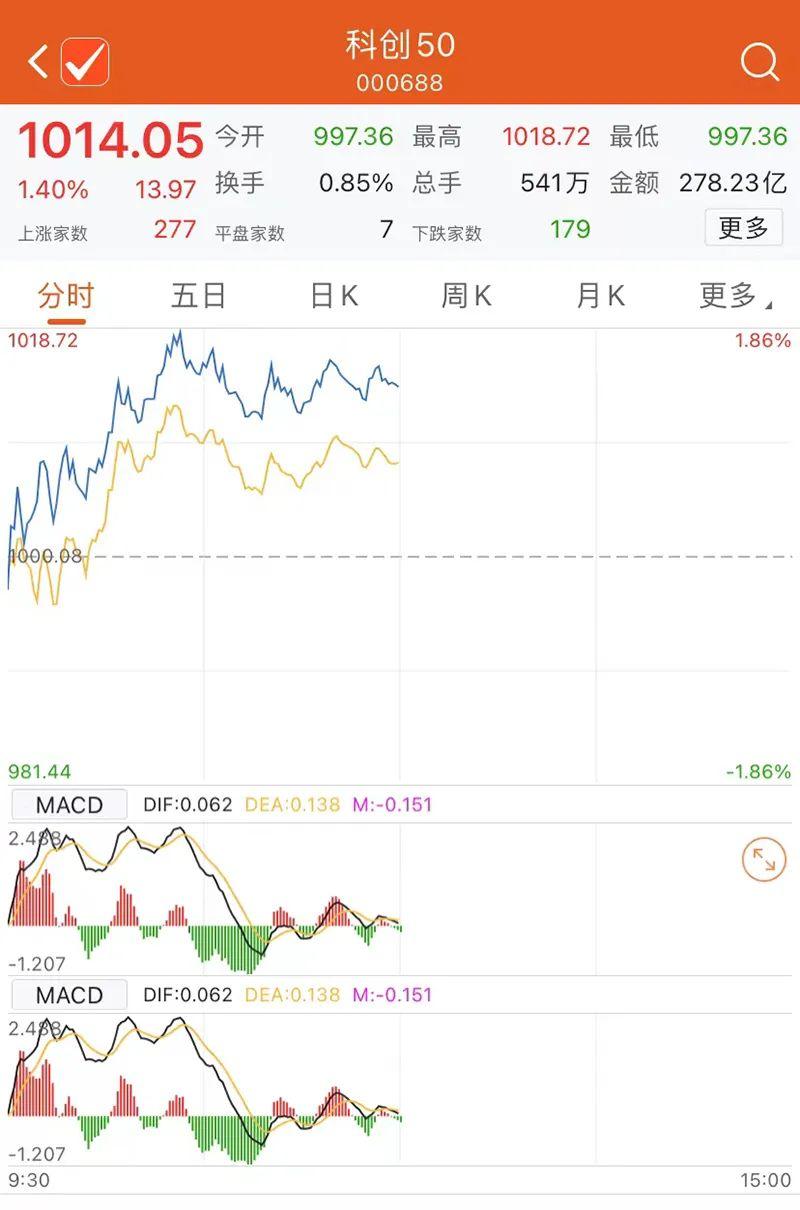 寒武纪回应早盘大跌，市场波动背后的深层原因_精密解答落实