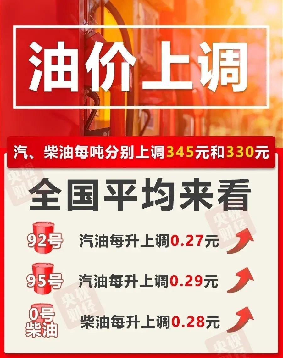 加满一箱油将多花13.5元，油价波动背后的影响因素与应对策略_词语解释