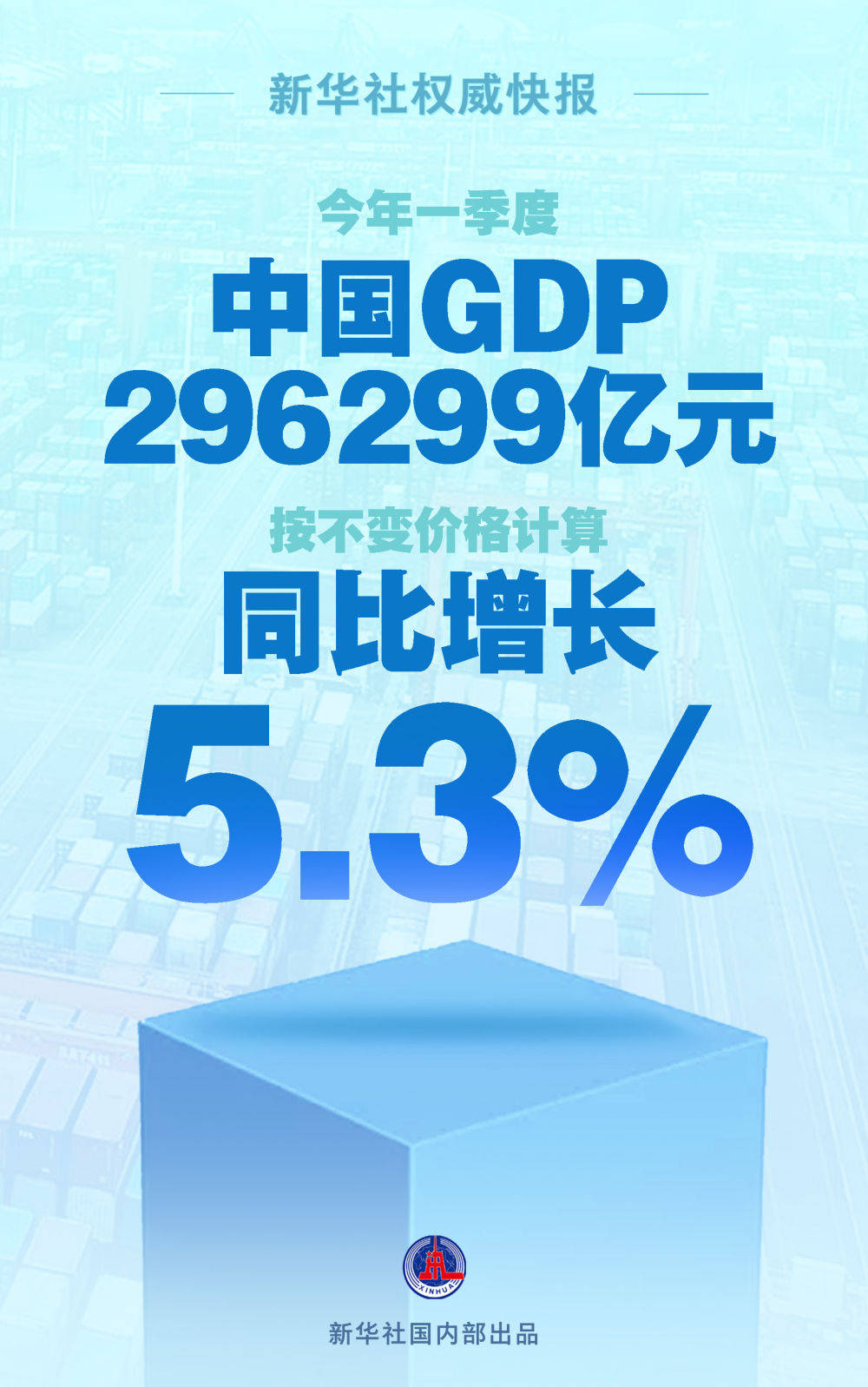 迈向新高度，2024年我国GDP预期同比增长5%_知识解释