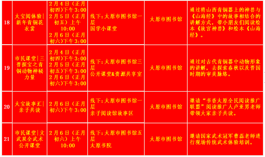 新年首虎，烟草系统资深人士的挑战与机遇_反馈实施和计划