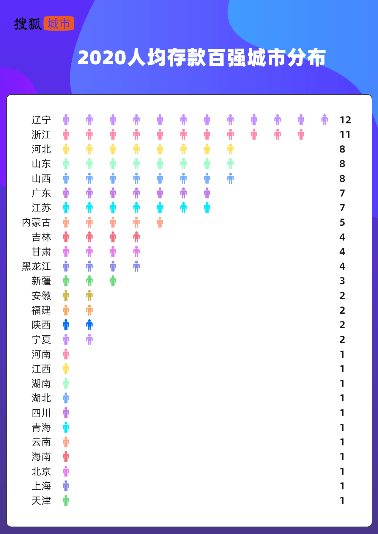 人均存款首次破十万，时代变迁下的金融新篇章_权限解释落实