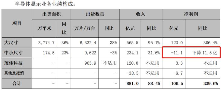 多家光伏公司交出史上最差年报，行业寒冬下的挑战与机遇_词语解释