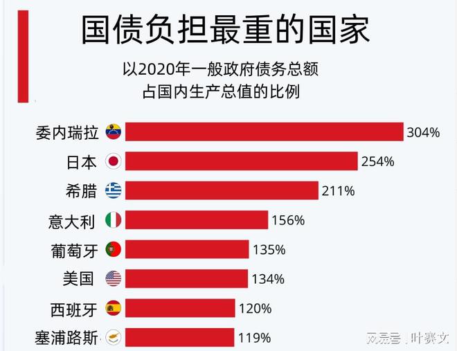 上海GDP超5万亿意味着什么_解答解释