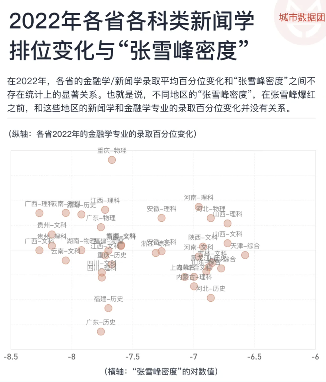 张雪峰豪掷2000万年终奖与绩效，激励员工创新前行_贯彻落实