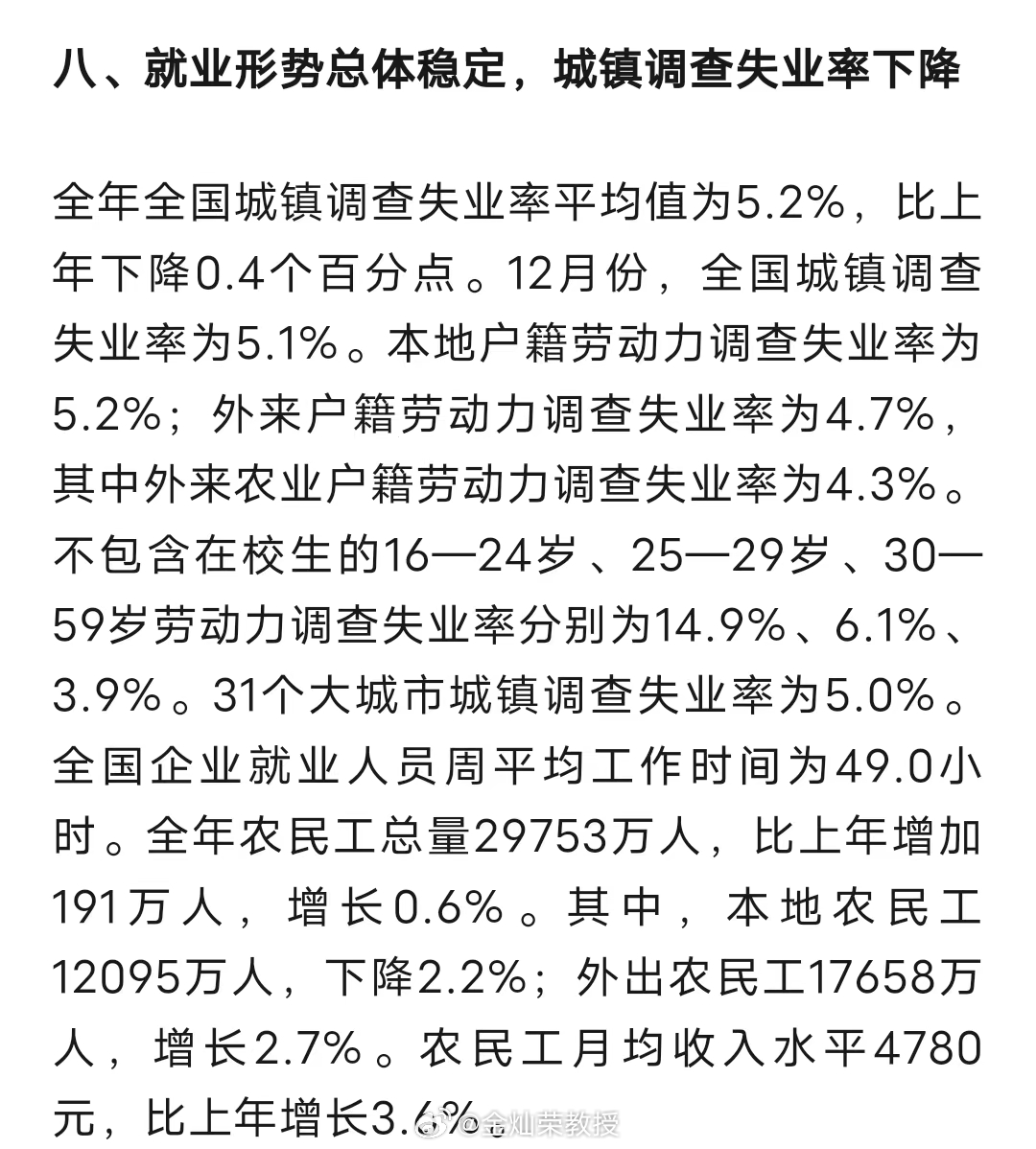 聚焦青年失业现象，解读十二月龄内劳动力失业率的挑战与机遇_全新精选解释落实