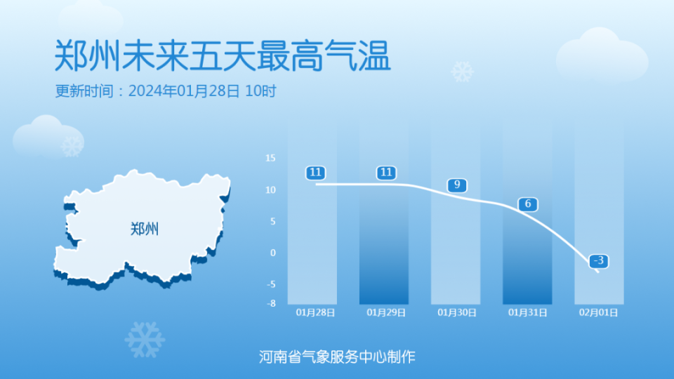 河南将进入速冻模式，深度解读与应对之策_精准解答落实