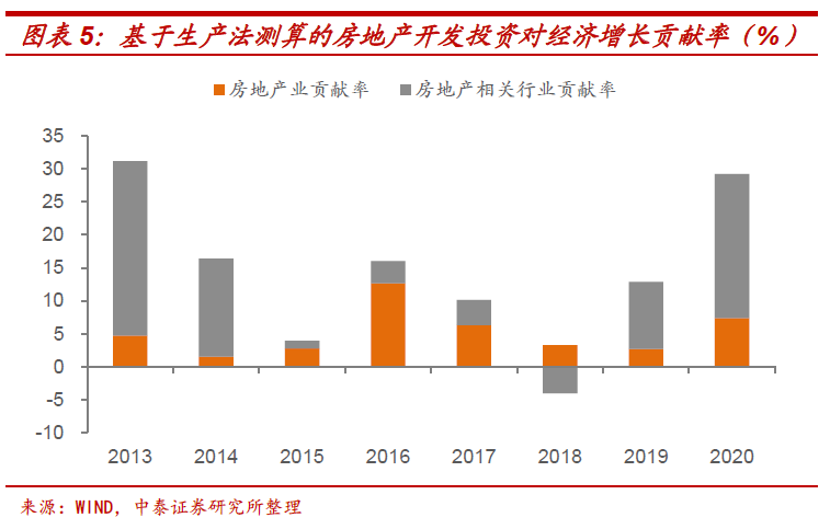 一、经济大省增速定为5.5%左右，区域发展的崭新篇章_反馈评审和审查