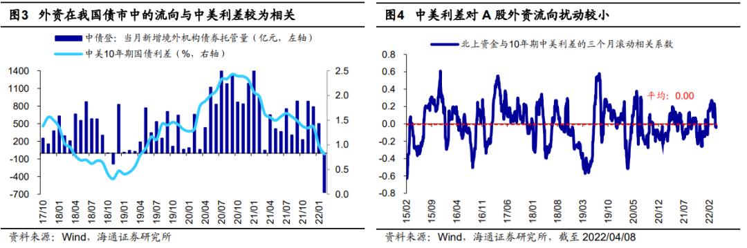 银色子弹