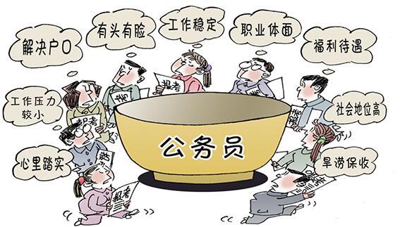 公务员省考，学历要求越来越高_反馈评审和审查