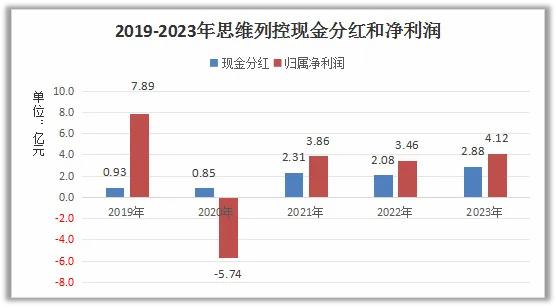 赛力斯，国内混动市占率会越来越高_具体执行和落实