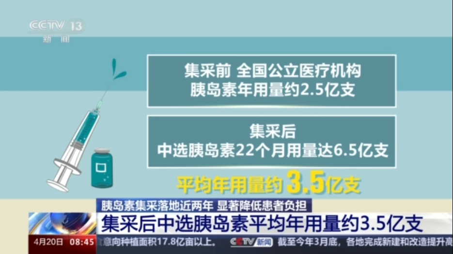 国家医保局因集采赴上海后已返京，集采工作的进展与未来展望_知识解答