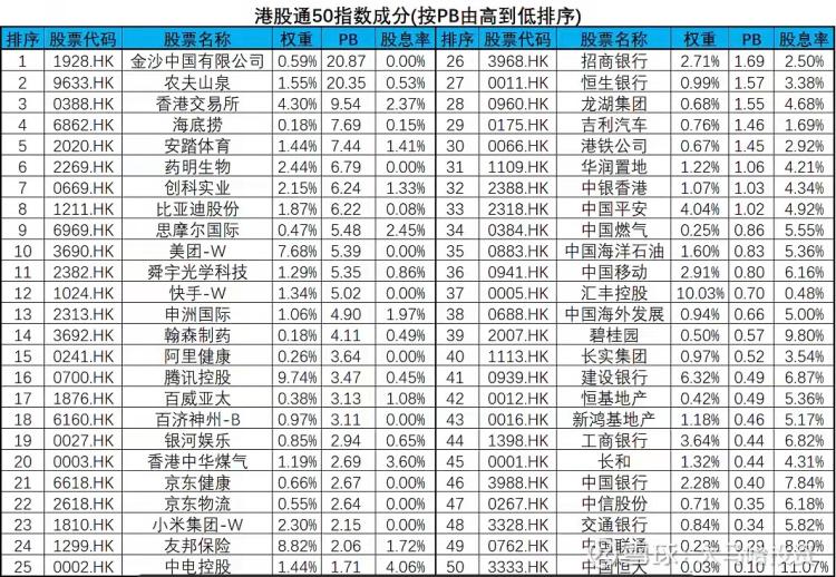 探寻A股市场的红包行情，机遇与挑战并存_明确落实