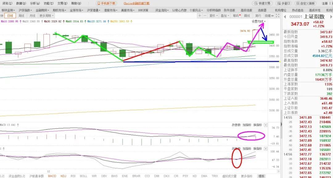 一、标题，迎接新春，310家公司共发过年红包总金额达3400多亿_最佳精选解释落实