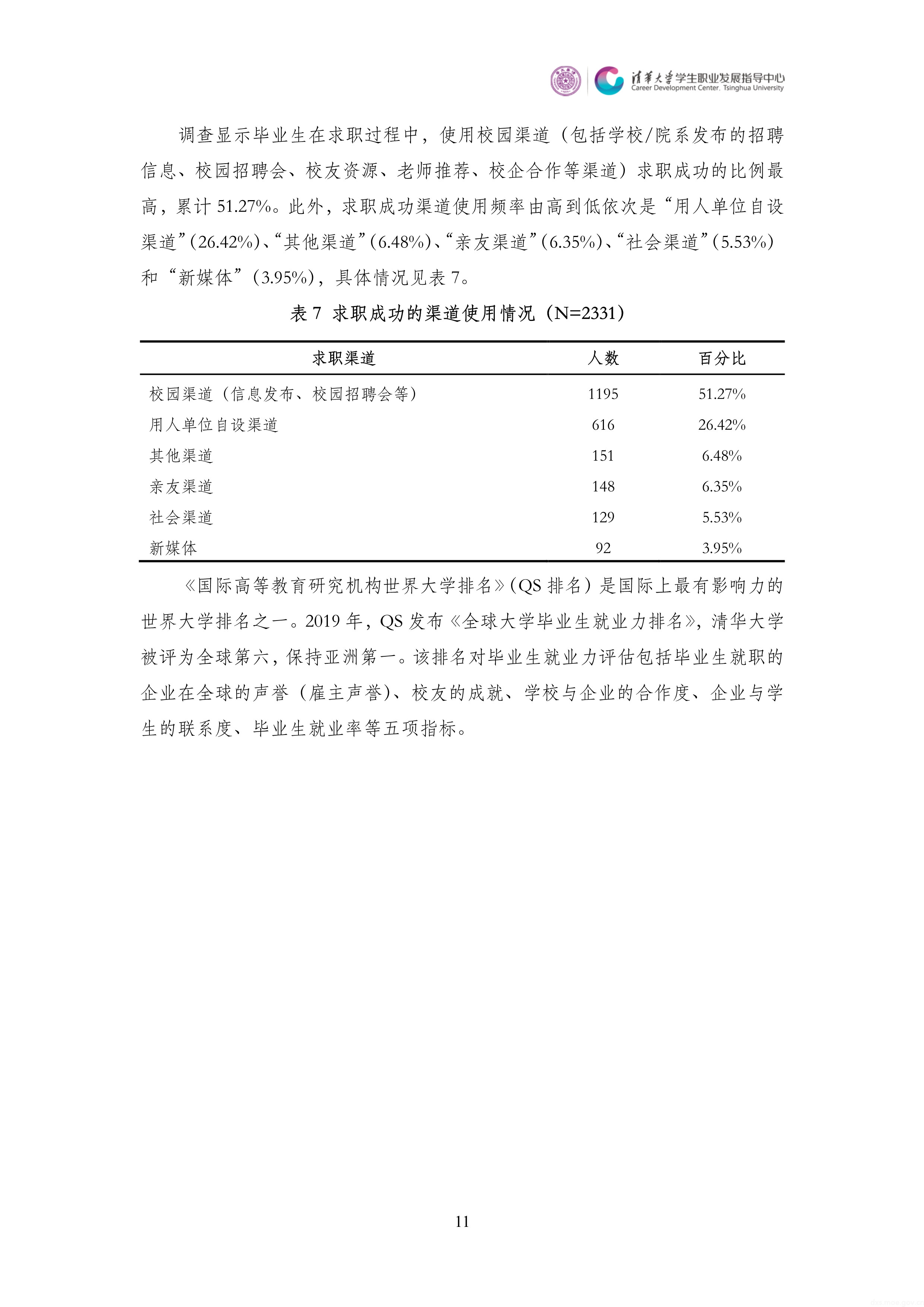 清华大学发布最新本科教学质量报告，深度解读与前瞻_反馈执行和落实力