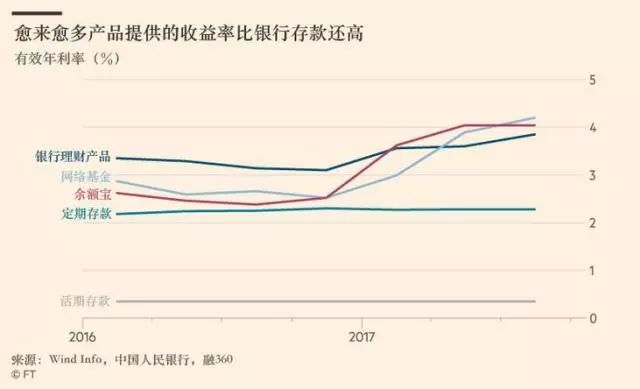 特朗普，我们不投资钱就会流向中国_全新精选解释落实