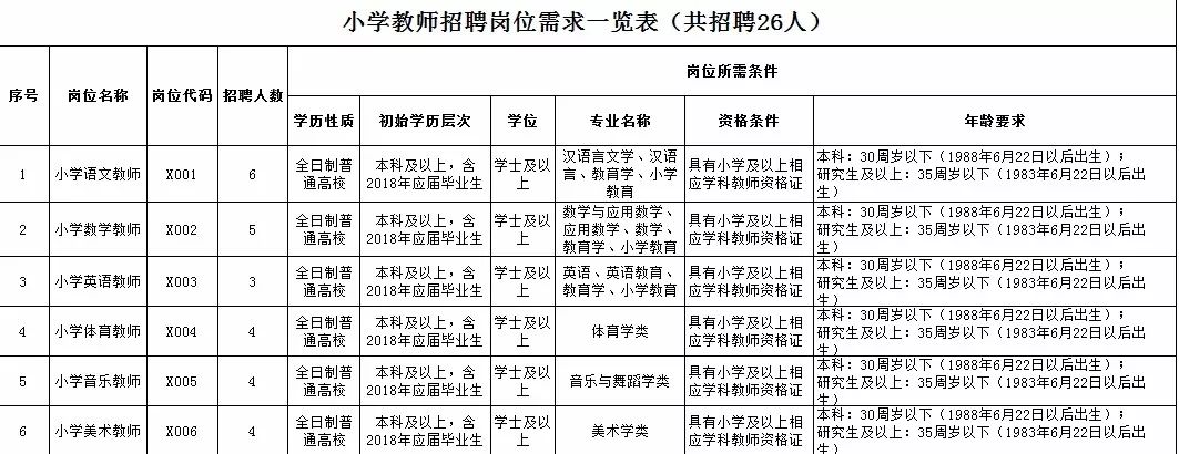 保障科学类教师待遇，重塑教育生态的关键一环_反馈记录和整理