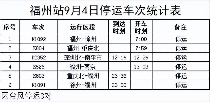 原来快递停运比双11更有吸引力_词语解释