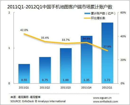 国内数字游民数量或达1亿人，现象解读与未来发展展望_知识解释