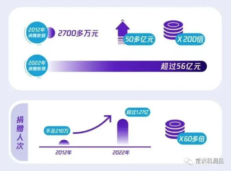 多组数字背后尽显消费市场活力足_权限解释落实