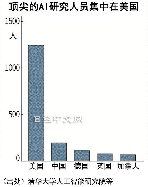 2025年1月29日 第11页