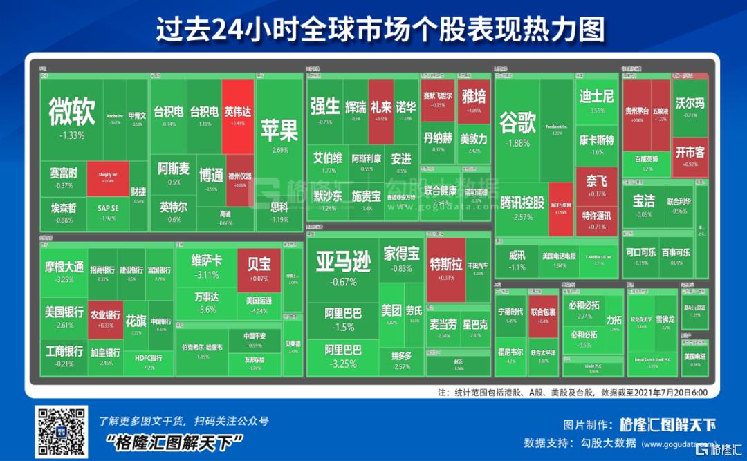 英伟达强势反弹大涨近9%，市场的新机遇与技术巨头的新篇章_逐步落实和执行