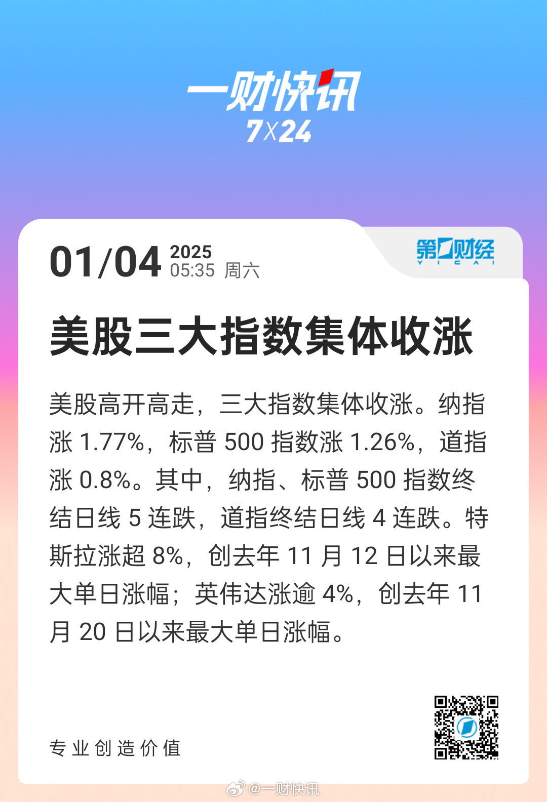 美股三大指数收涨，市场走势分析与展望_反馈内容和总结